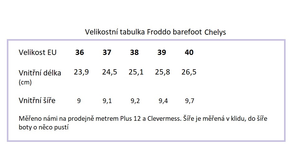 Velikostní tabulka Froddo tenisky barefoot dospělé Chelys